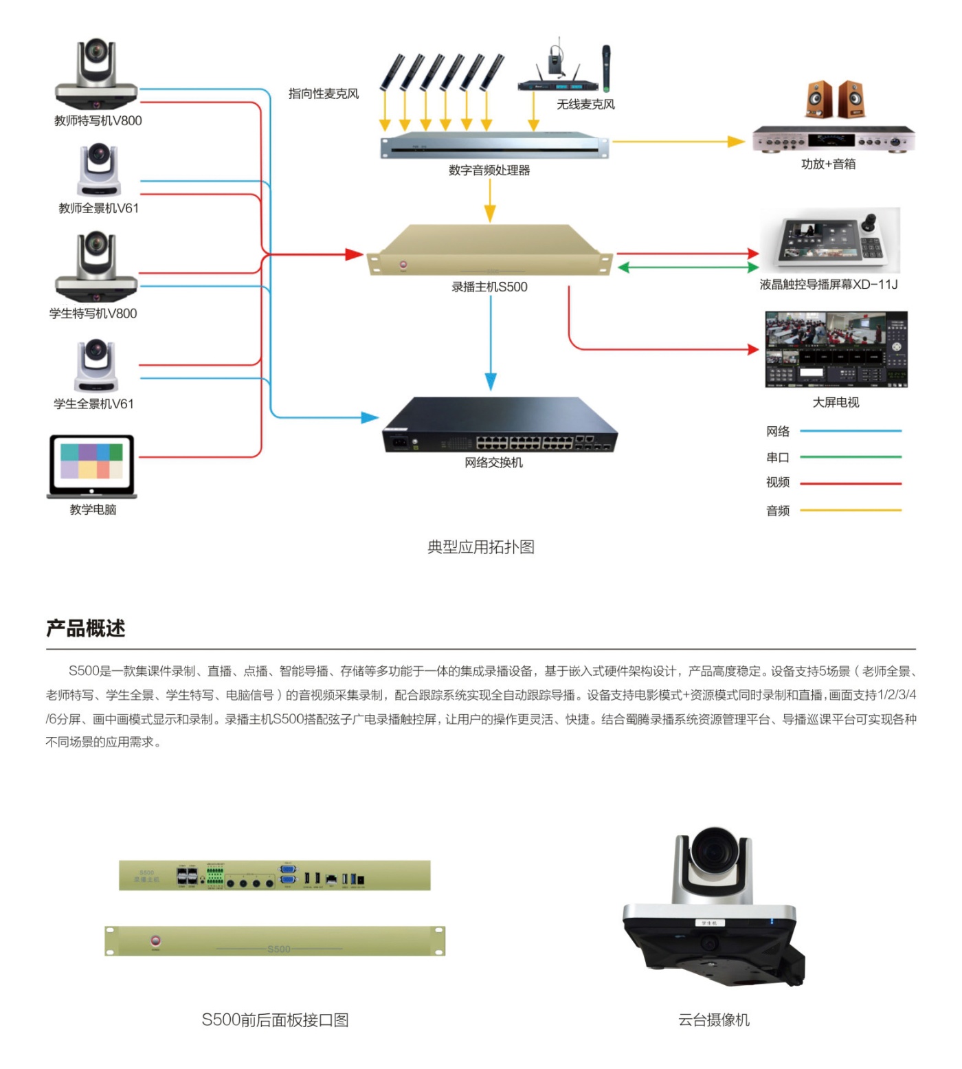 精品錄播系統(tǒng)_1.jpg